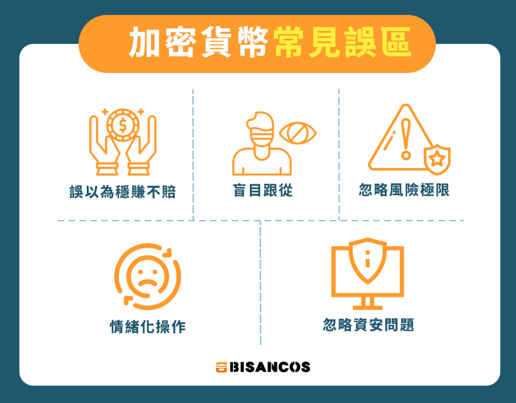加密貨幣常見誤區