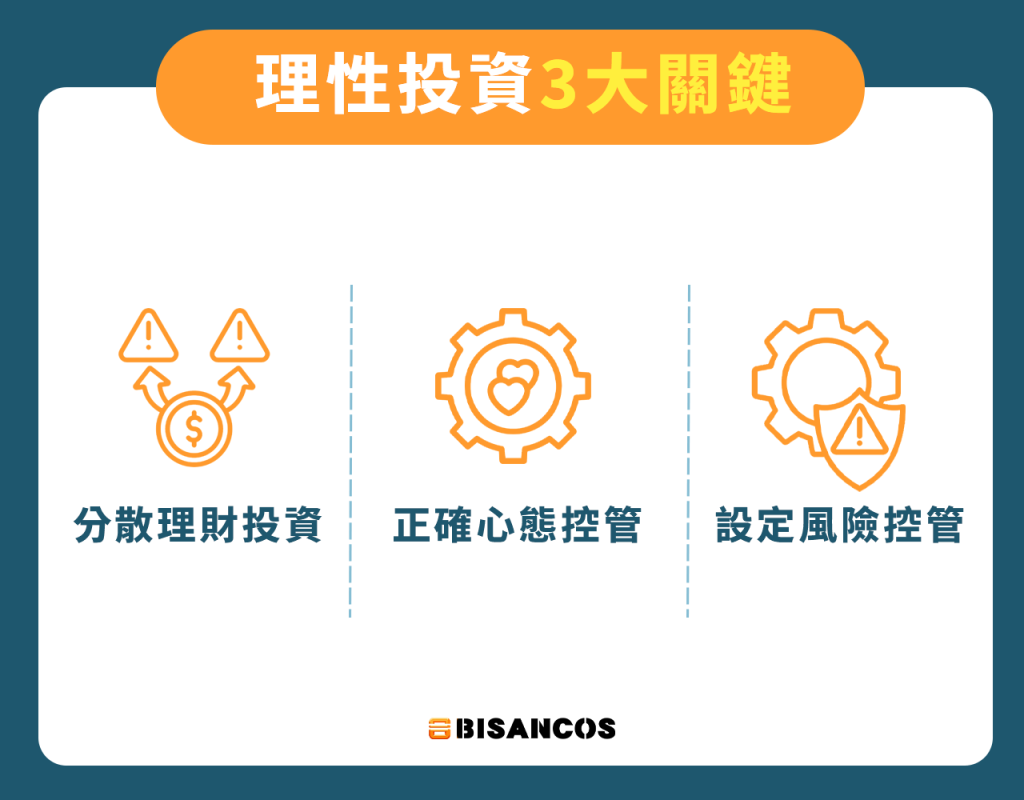 投資加密貨幣