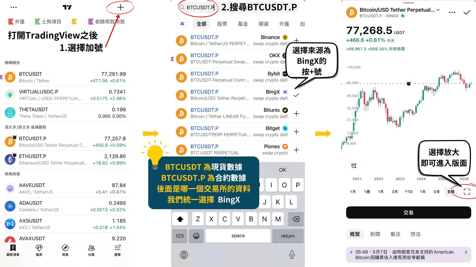 看盤軟體