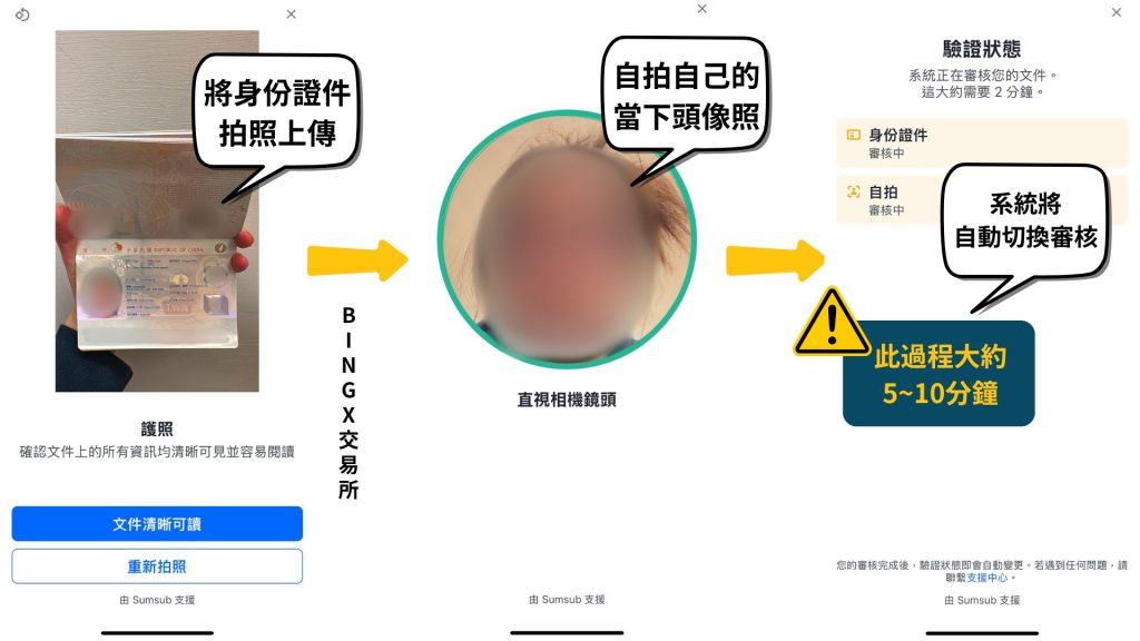 Bingx 註冊人臉
